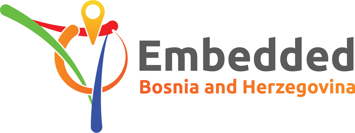 Embedded Bosnia and Herzegovina